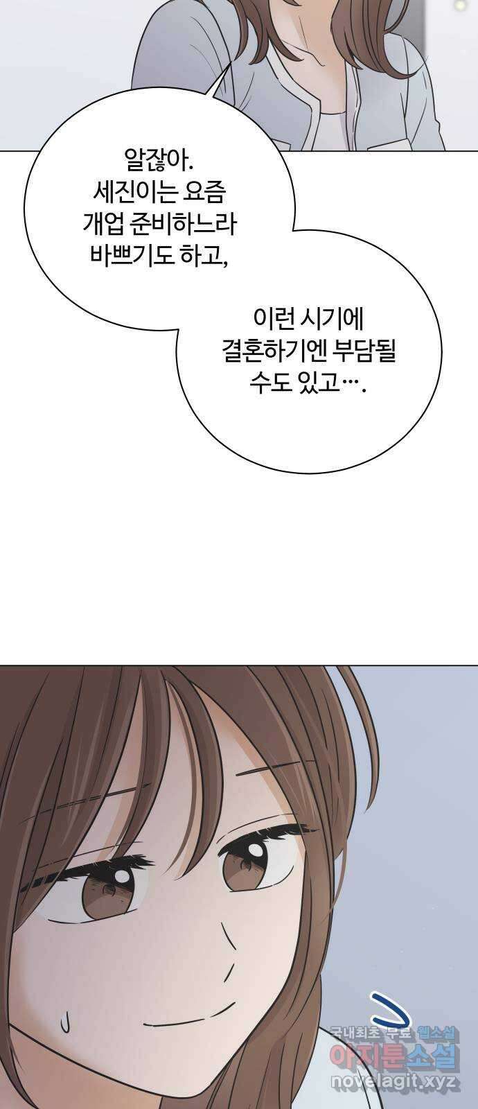 세번째 로망스 마지막 화. 어느 멋진 날 21