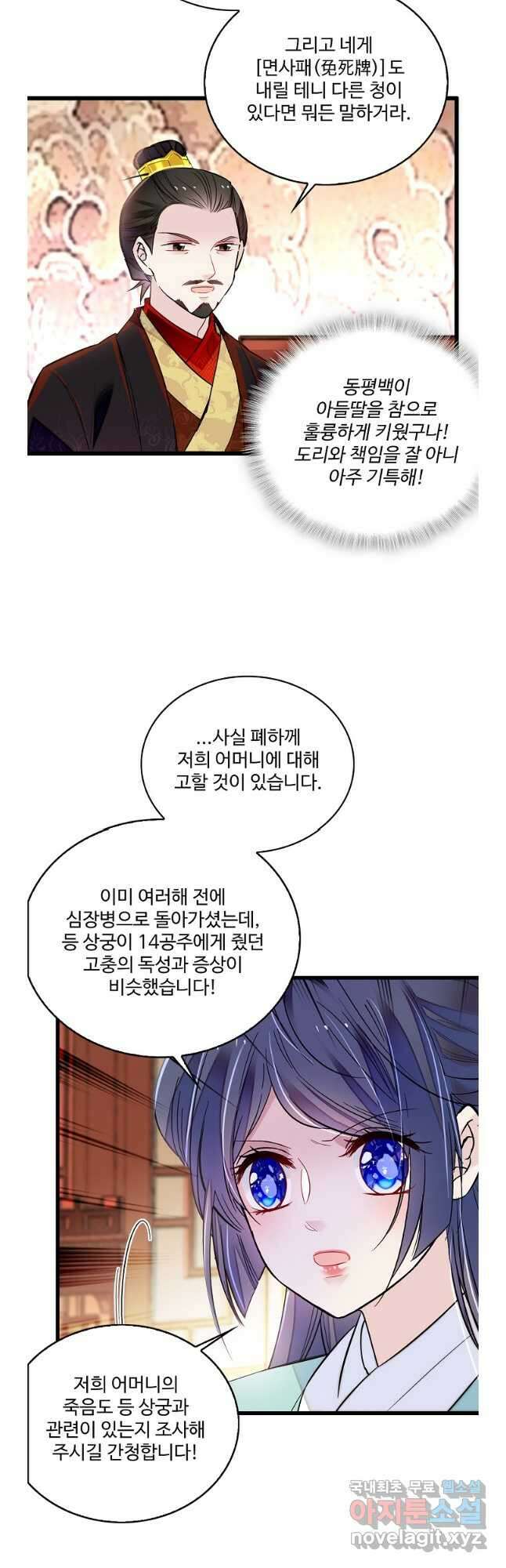 사금:동평백부 넷째 아가씨 206화 5