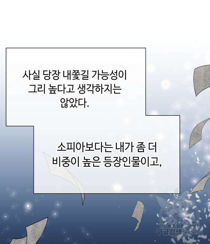 흔한 빙의물인 줄 알았다 33화 14