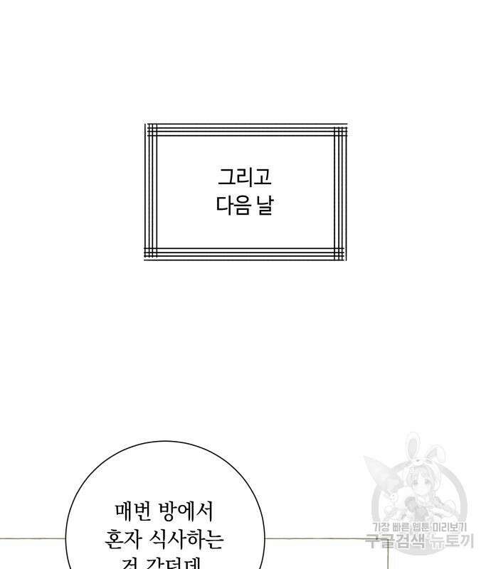 흔한 빙의물인 줄 알았다 33화 35