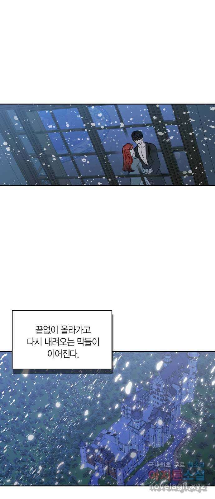 남편을 만렙으로 키우려 합니다 마지막화 37