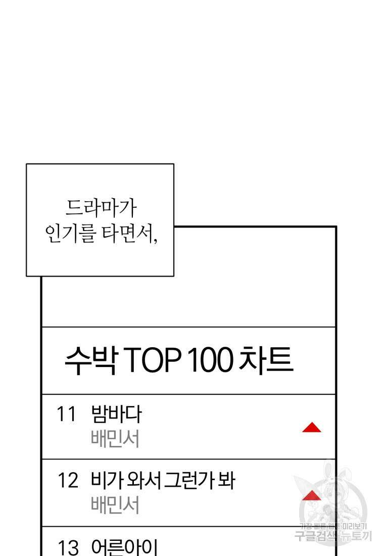 책만 보고 탑배우! 66화 12