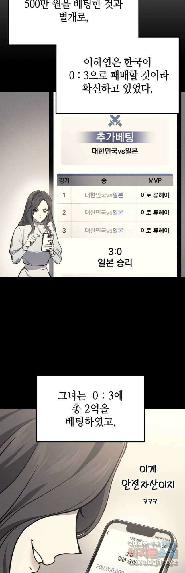 2레벨로 회귀한 무신 36화 6
