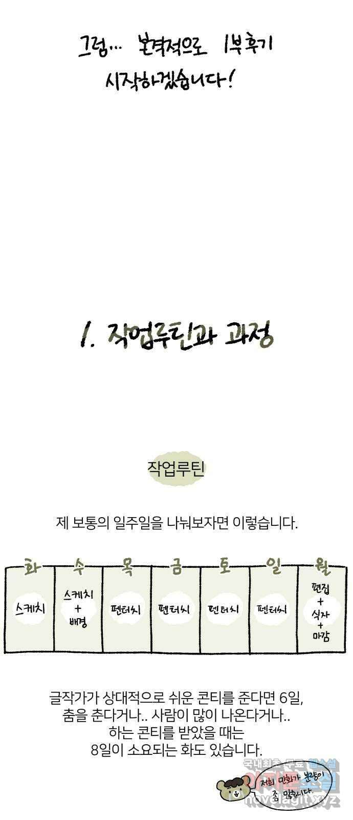 내남친 킹카만들기 1부 후기 3