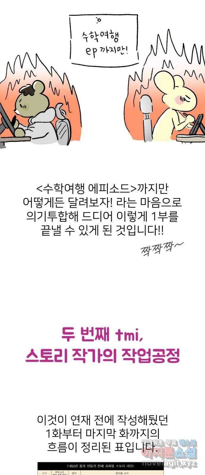 내남친 킹카만들기 1부 후기 29