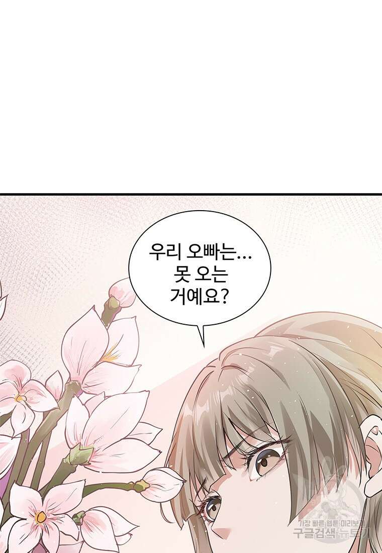 죽음의 게임 속 플레이어가 되어버렸다 40화 12