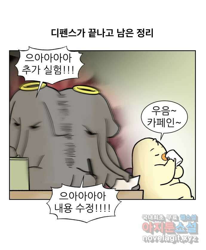 대학원 탈출일지 178화-정리 1