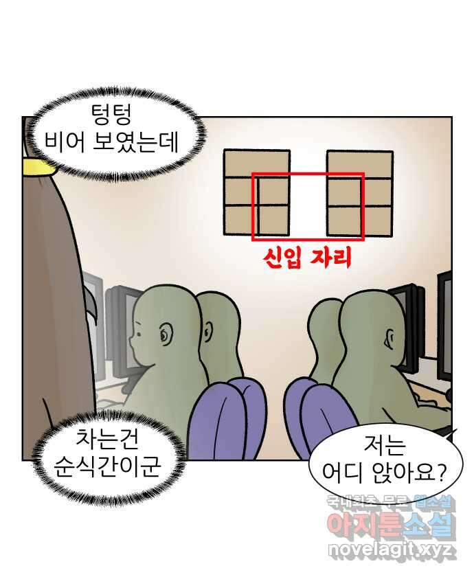대학원 탈출일지 178화-정리 6
