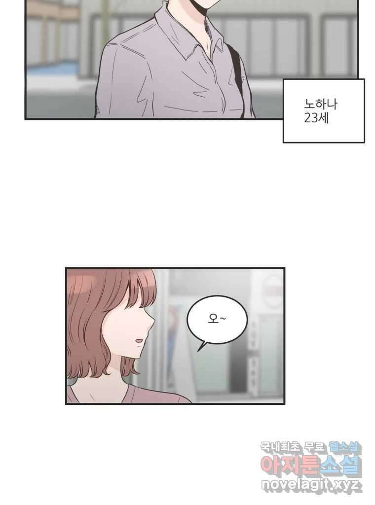 교환 남녀 외전 1화 4