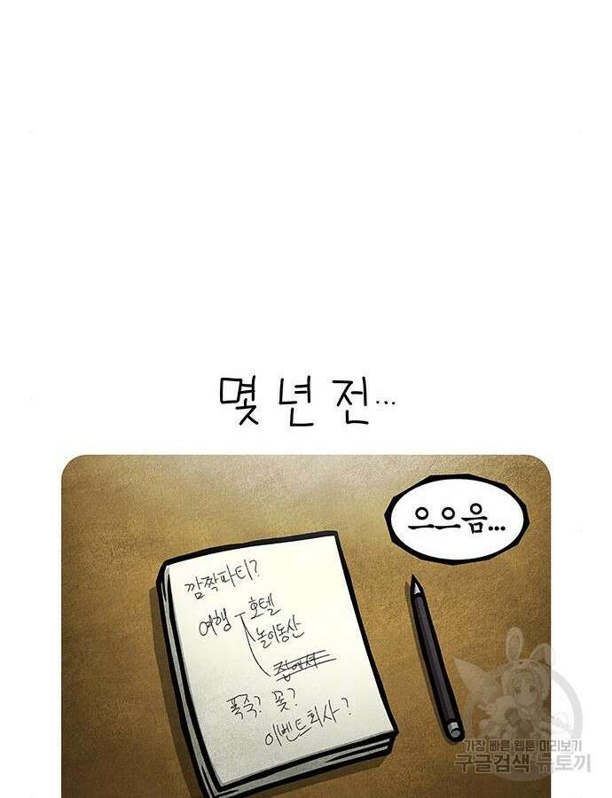 선천적 얼간이들 88화 12
