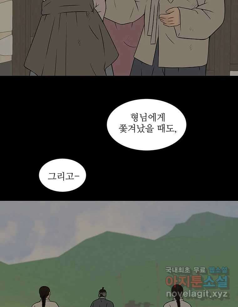 바리공주 275화. 흥부 놀부 二 4