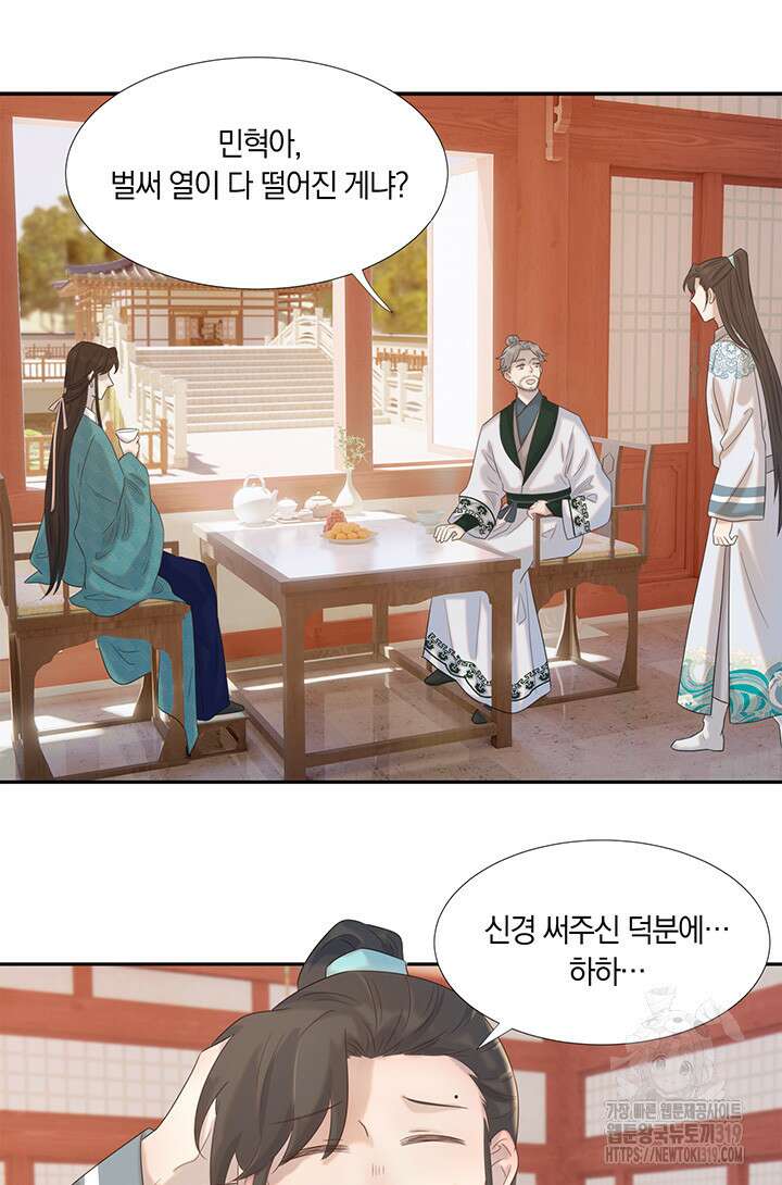 여주인공의 대본을 잘못 가져간 것 같아요 21화 8