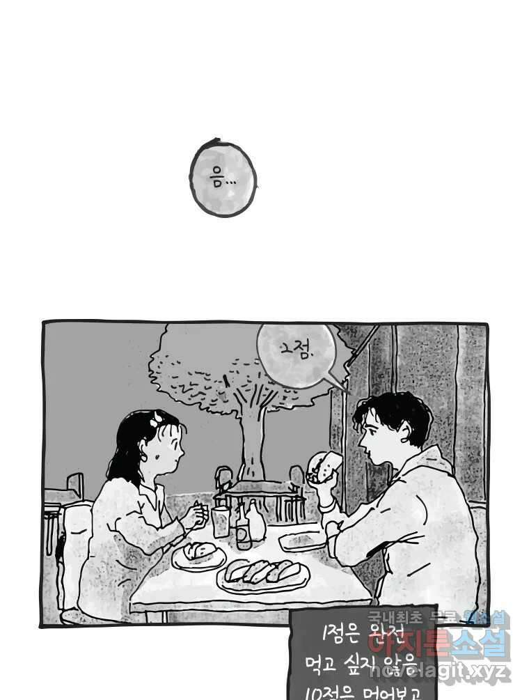 이토록 보통의 477화 뼈말라의 사랑(25) 4
