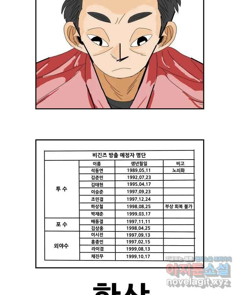 기프트 138화_안과 밖의 야구(9) : 3학년 6