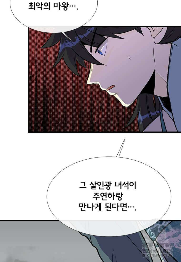 학사재생 202화 6
