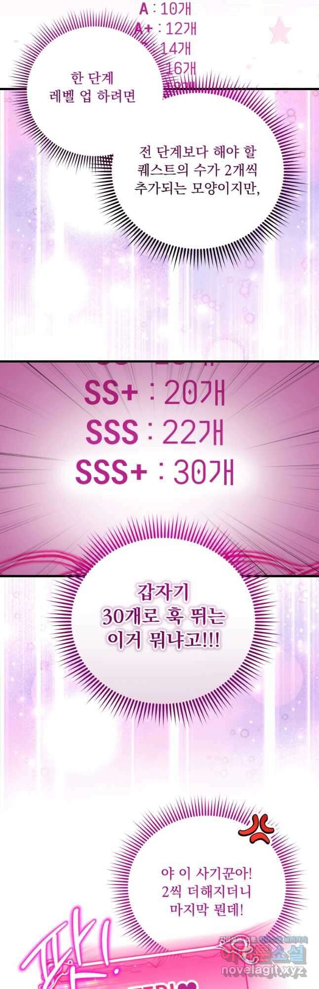 아기 약사 황녀님 54화 9