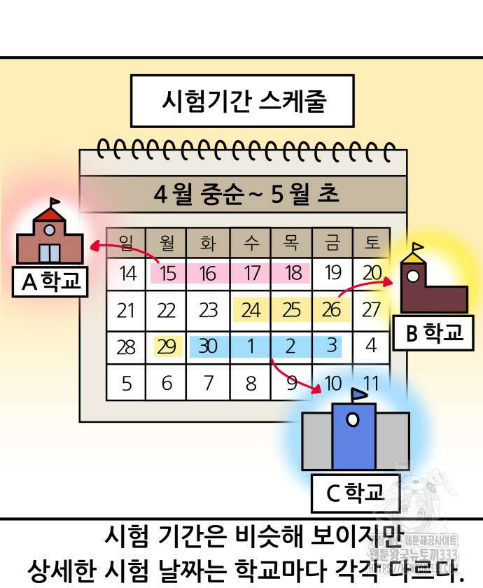 K학원 생존기 10화 4