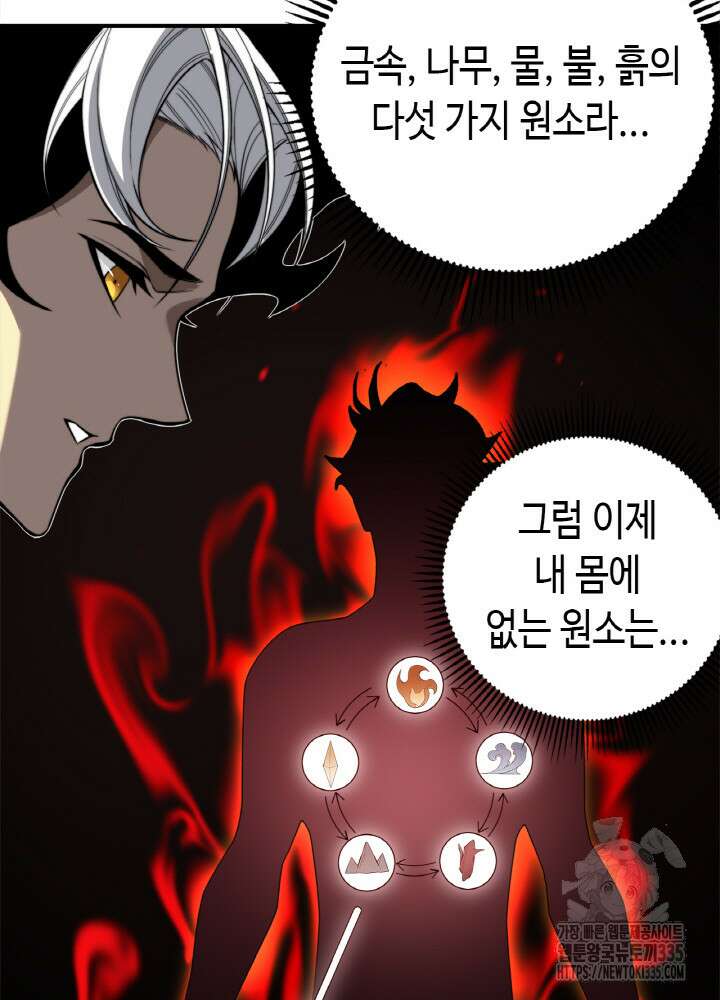 내 안에 최종보스가 들어왔다 47화 13