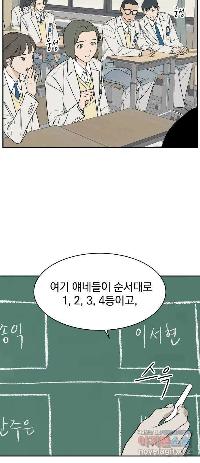 자멸기관 3화 : 우리들은 죽는다 (3) 21