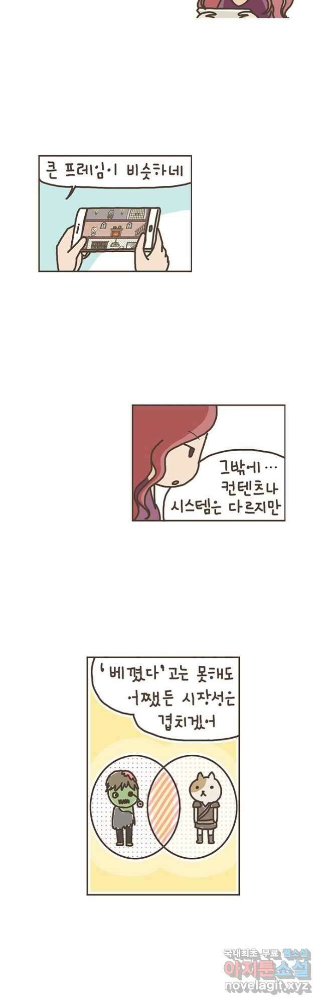 게임회사 여직원들 62화 2