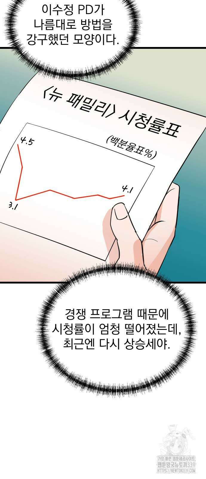 두 번 사는 프로듀서 144화 4