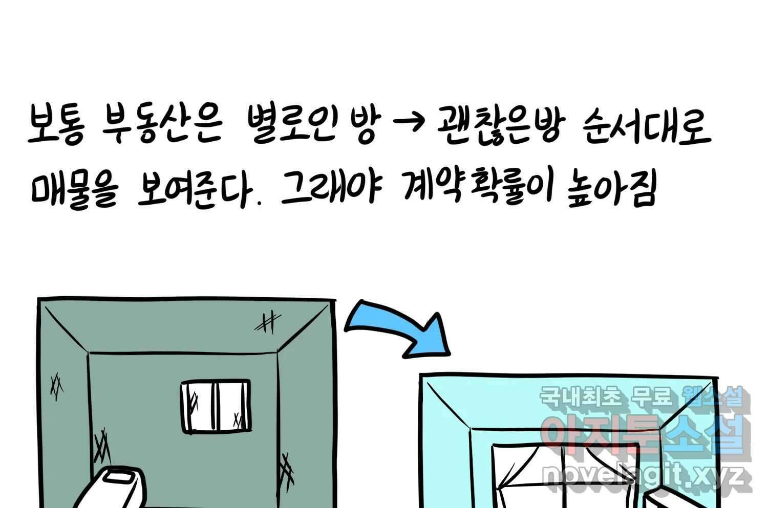 재활용 머학생 64화 나의 첫 자취방 22
