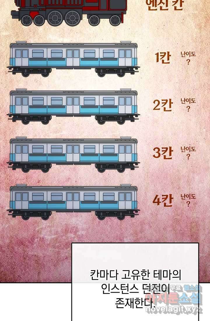 엄마는 내 성좌 79화 6