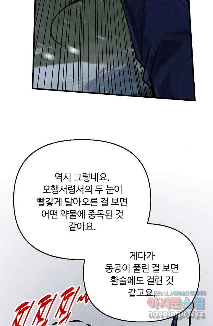 만고지존 281화 6