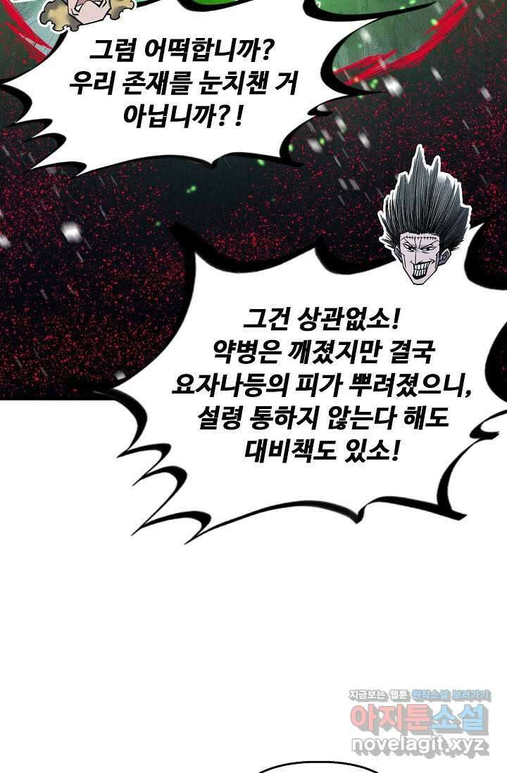 만고지존 281화 43