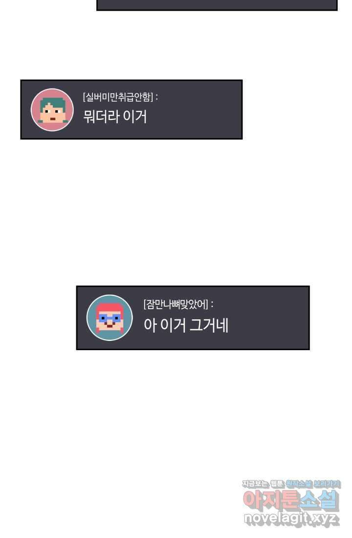 2레벨로 회귀한 무신 56화 24