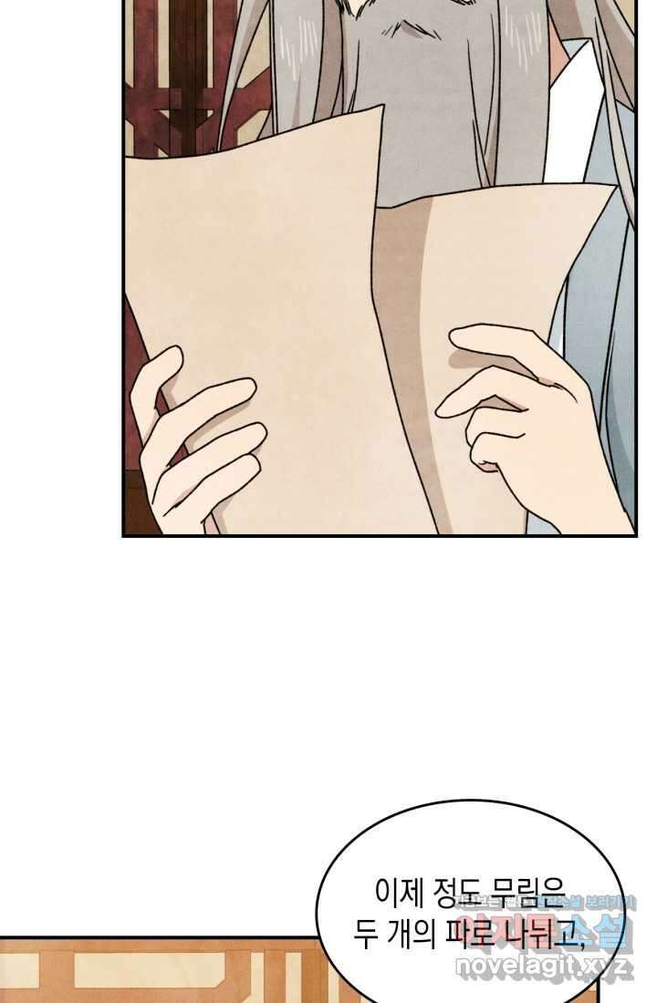 무신귀환록 86화 5