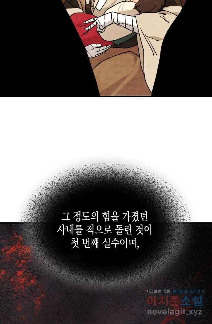 무신귀환록 86화 11