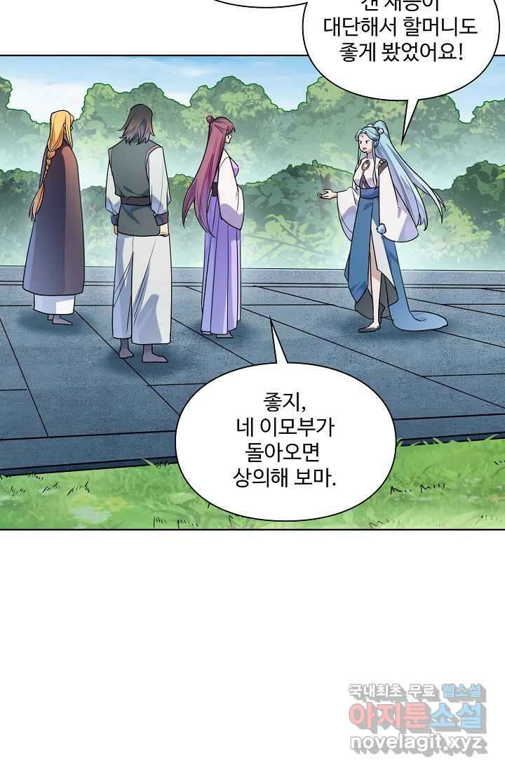 백련성신 1205화 8