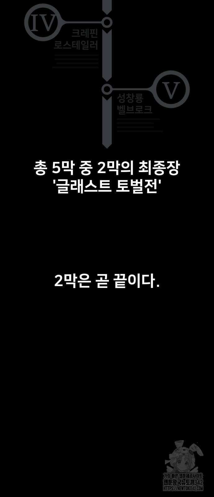 아카데미에서 살아남기 32화 13