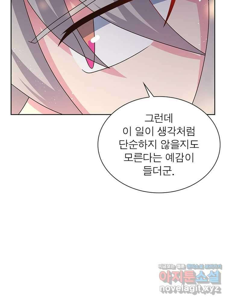 마황귀환록 268화 24