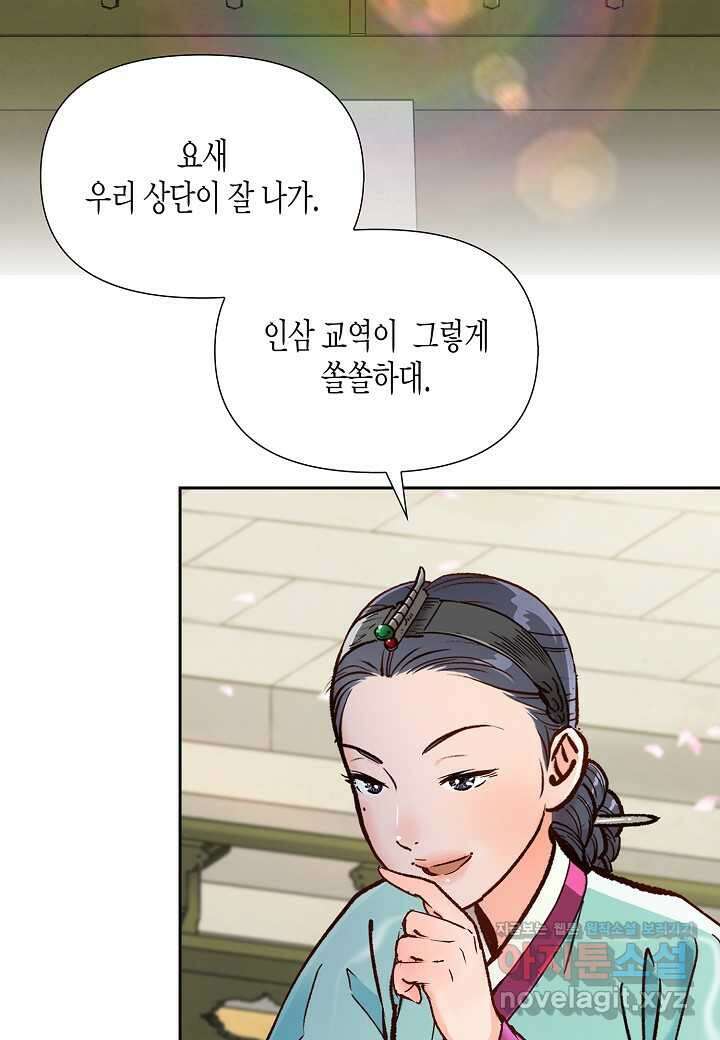 옷소매 붉은 끝동 142화 14