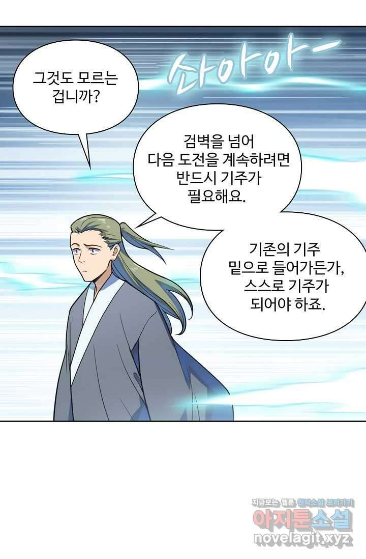 백련성신 1209화 31