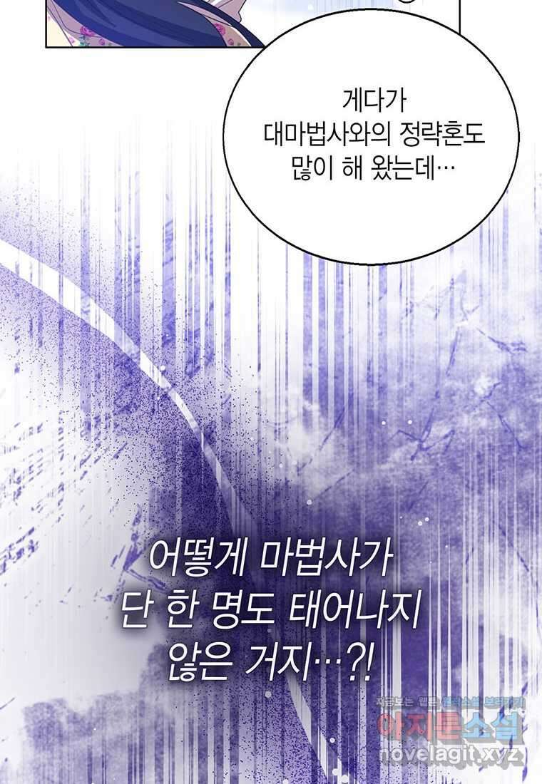 상태창 보는 아기 황녀님 103화 6