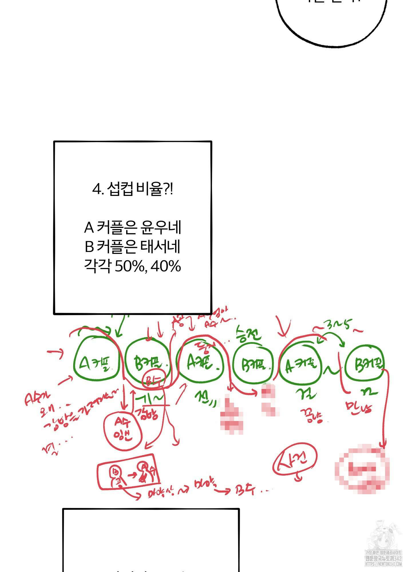 프리즌 블랙퍼스트 시즌1 후기 21