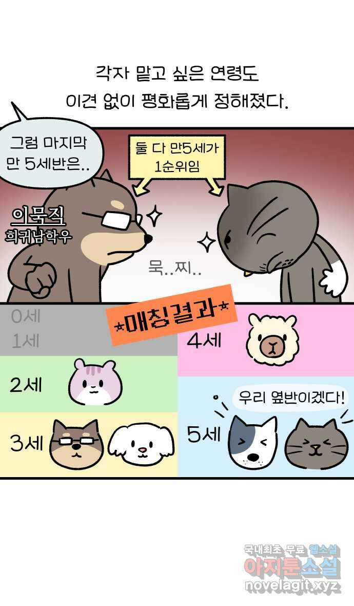 어린이집 다니는 구나 79화. 나 선생님 절대 안 해(2) 3