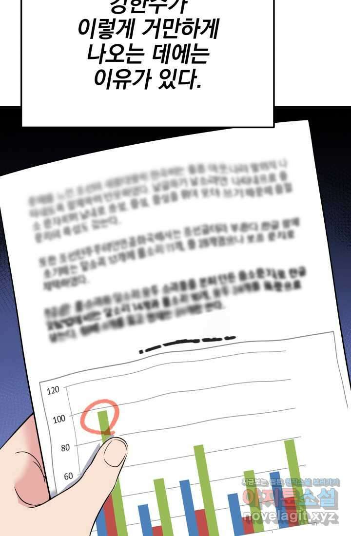 기적의 물리치료사 57화 15