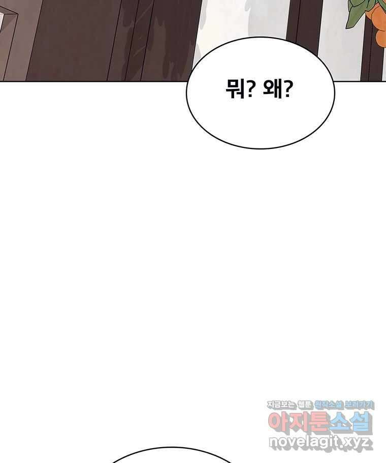 뇌명의 하라 79화 가지 마 22
