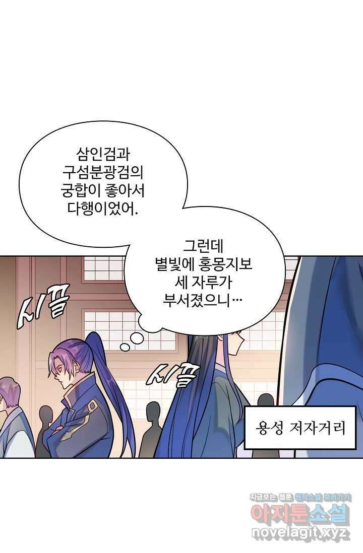 백련성신 1217화 71