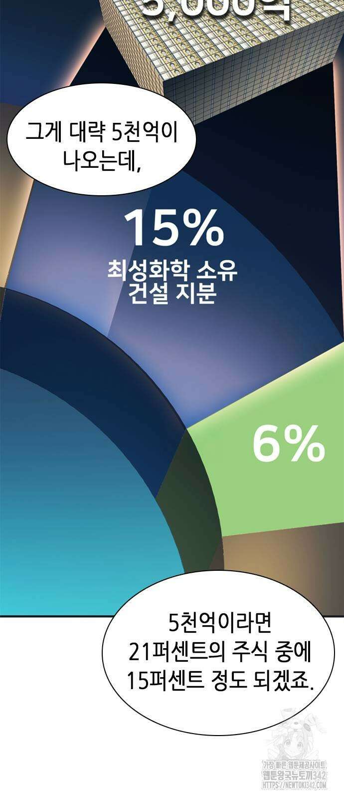 신입사원 강 회장 59화 11