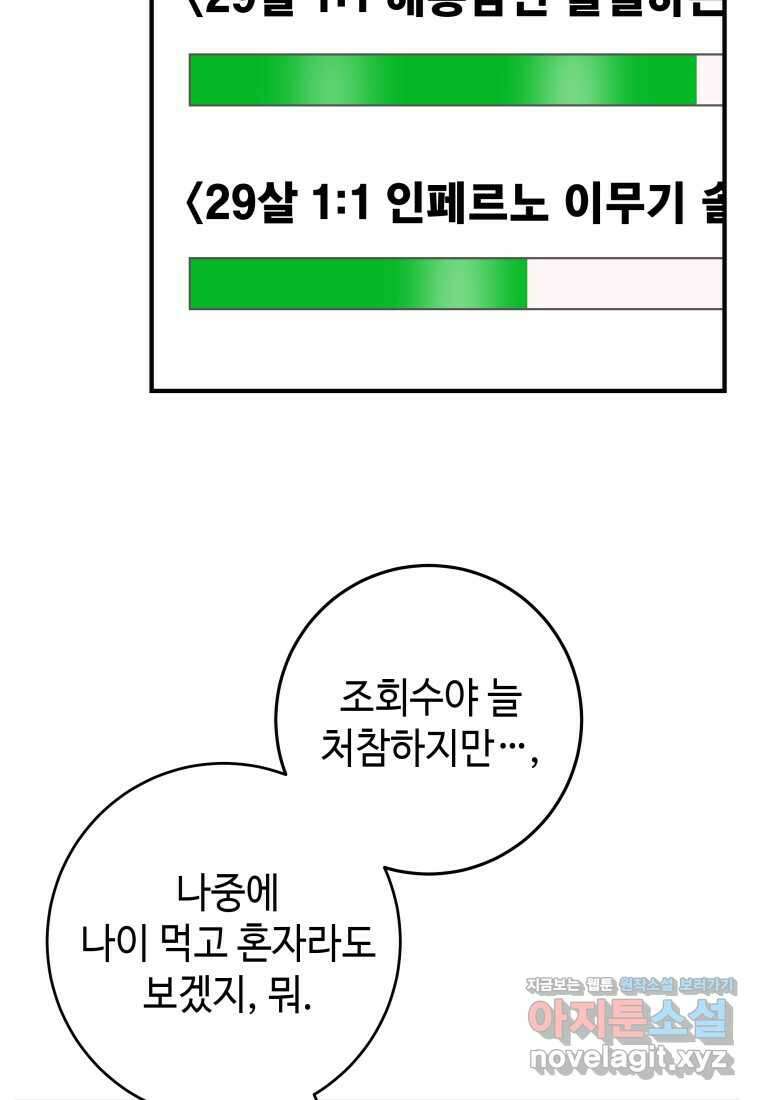 평생운 강화에 쓰다 1화 142