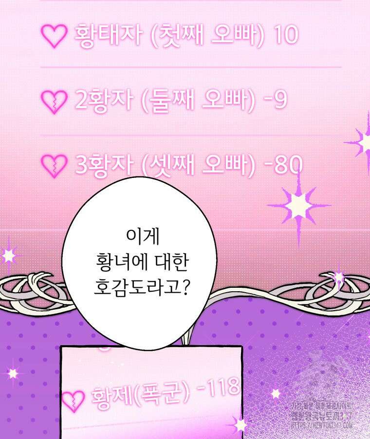 로판을 모르면 죽습니다 10화 4