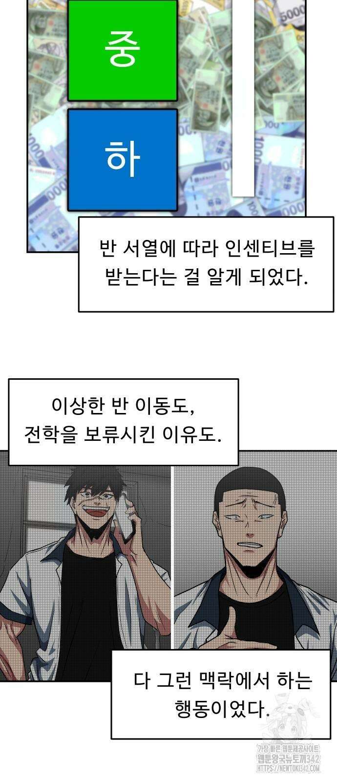 육식고 71화 5