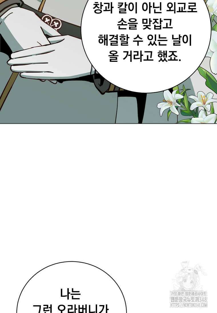 만렙 영웅님께서 귀환하신다! 173화 18