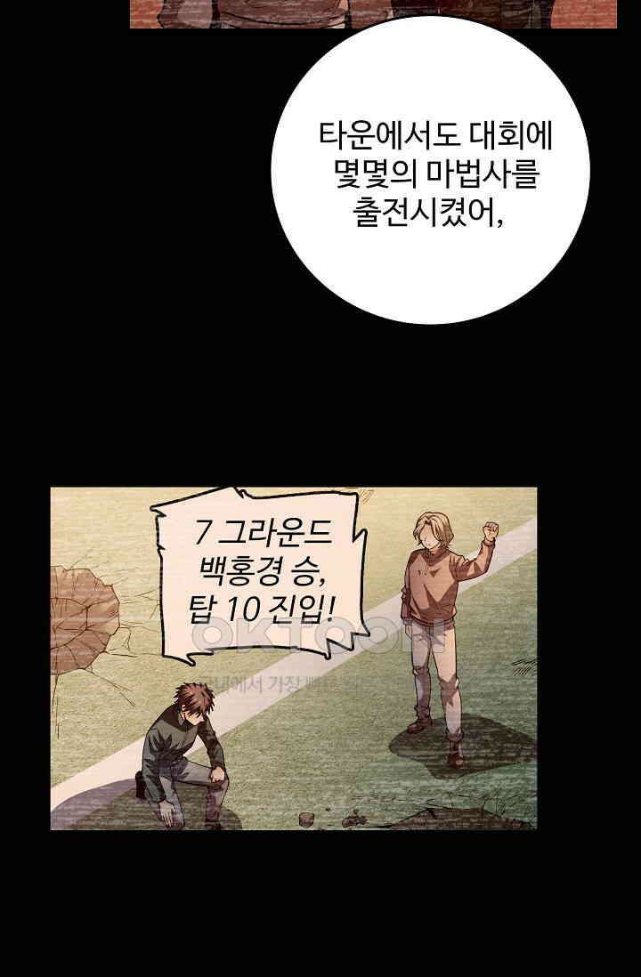 전직법사 864화 50