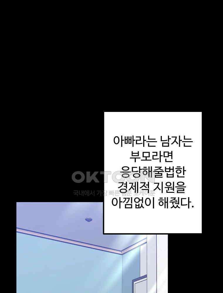 베테랑 조연의 업무일지 19화 17
